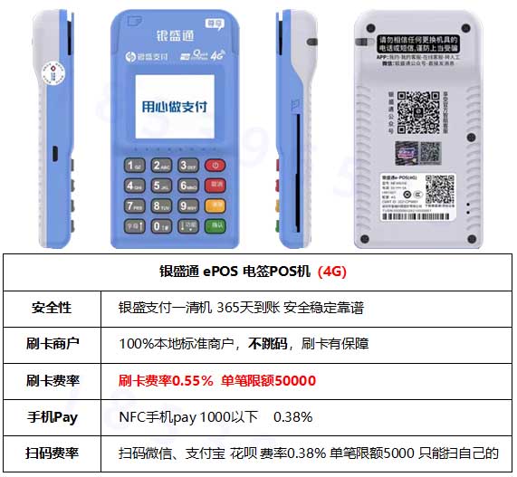 盛付通POS機商戶質量究竟如何？